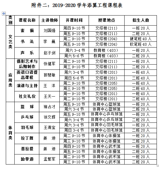 篮球搓球技巧详细讲解图片_搓球时最常用的步法_篮球搓球的动作要领视频