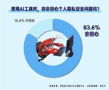 不只仅是一个软件